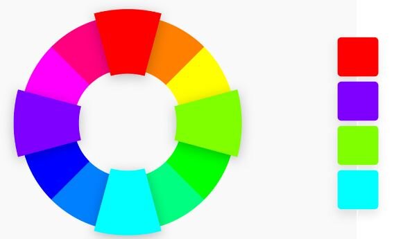 Issac Newtons color wheel and showing an tetradic color scheme.